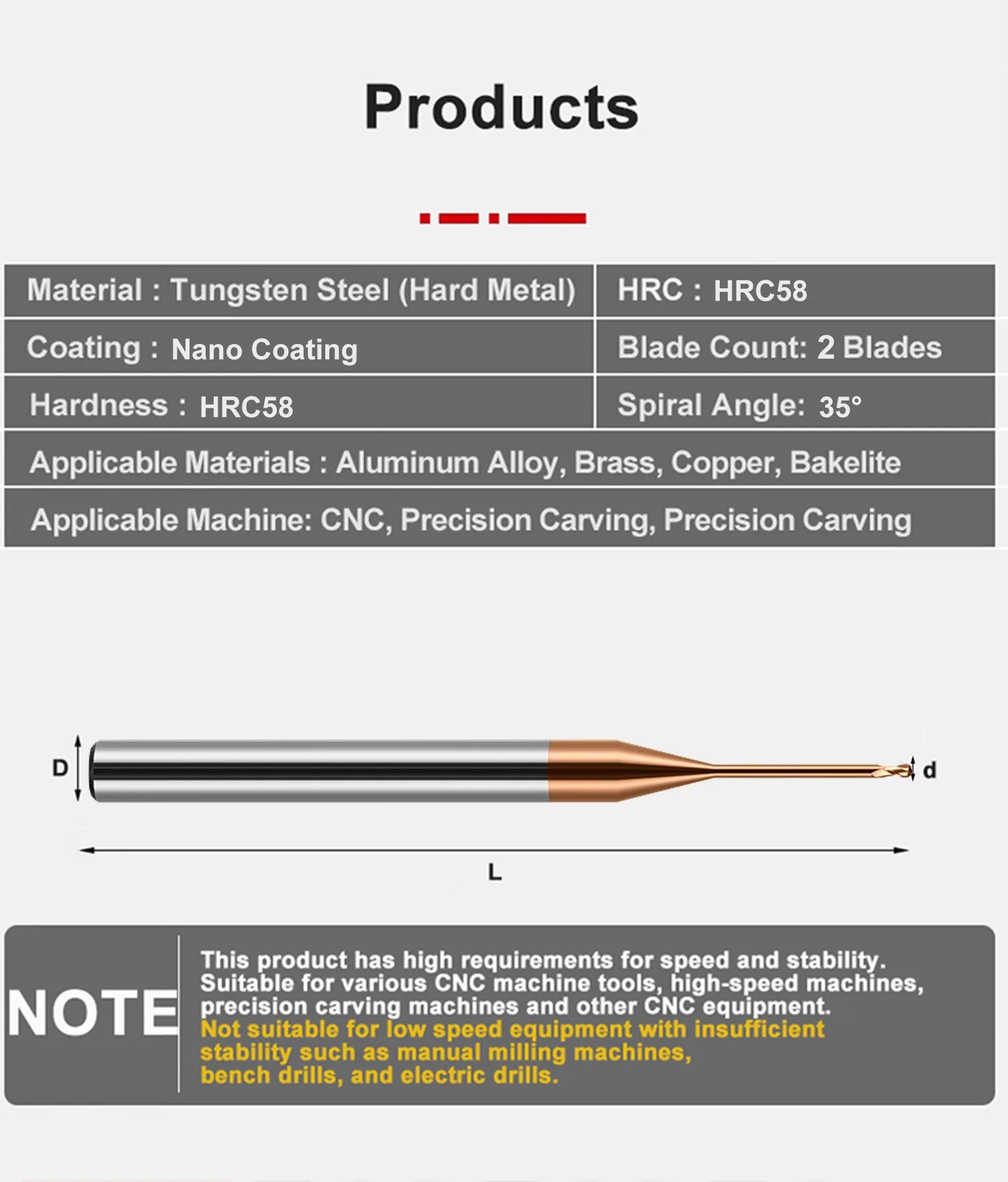 SHAZAM HRC58 2-Schneiden Wolframstahl-Hartmetall Nano-Beschichtung Tiefnut-Kugelkopf-Fräser CNC Mechanische Bearbeitungswerkzeuge – Detail 6