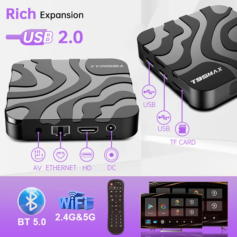 T95 Max Tv Box Android 12 Mendukung 8K 3D 2.4Ghz/5Ghz Dual-Band Wi-Fi 100M Ethernet Bluetooth 5.0 Set Top Box