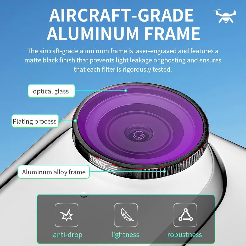 Startrc ND Set filtro 4 in 1 per Insta360 GO3S accessori obiettivo della fotocamera CPL ND8/16/32 /64 Kit filtri protezione dell'obiettivo MCUV