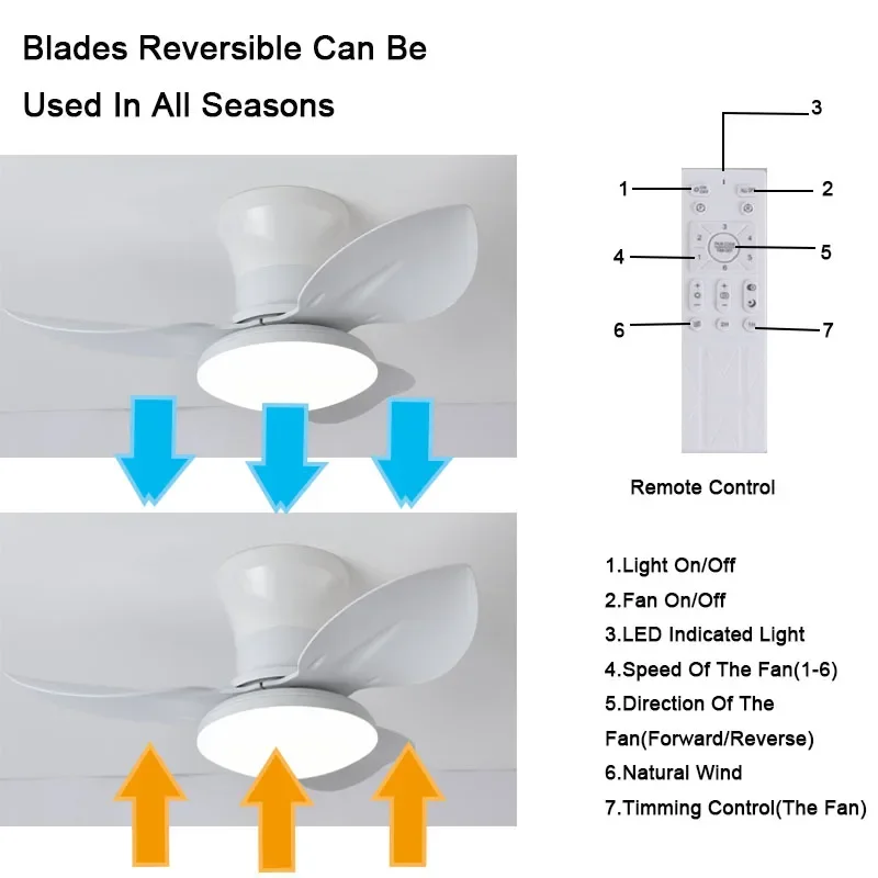 Imagem -02 - Ventilador de Teto Moderno com Controle Remoto Preto e Branco Ventiladores de Teto Piso Baixo dc Motor Ventilador Led Simples Iight Casa 100240v 30w