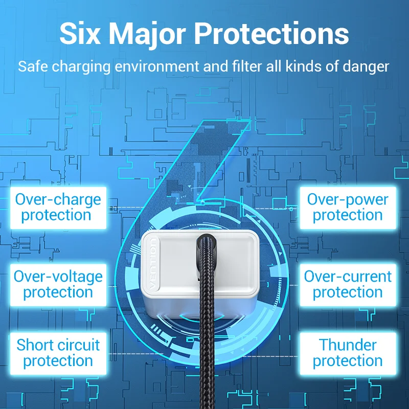 Vention USB Charger 5V 2.4A Fast USB Wall Charger EU Adapter for iPhone X 8 7 iPad Samsung S9 S8 Xiaomi Mi8 Mobile Phone Charger