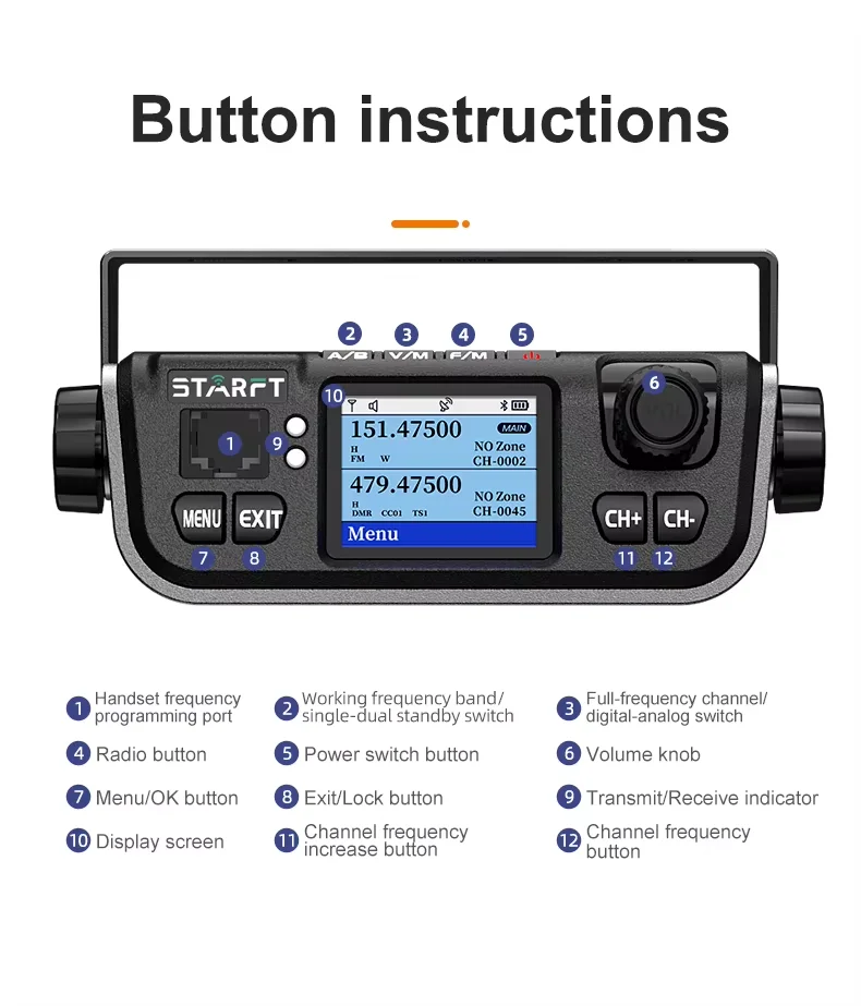 Chierda M520D ЖК-экран дальнего действия 25 Вт 20 Вт двухдиапазонный VHF UHF DMR цифровой мобильный GPS-радио для использования в автомобиле и рации