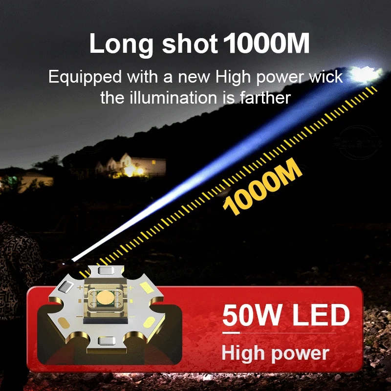 50W Super Bright LED Flashlight Rechargeable Flashlight With Side Light Strong Magnets Lighting 1000m Mini Multifunction Torch