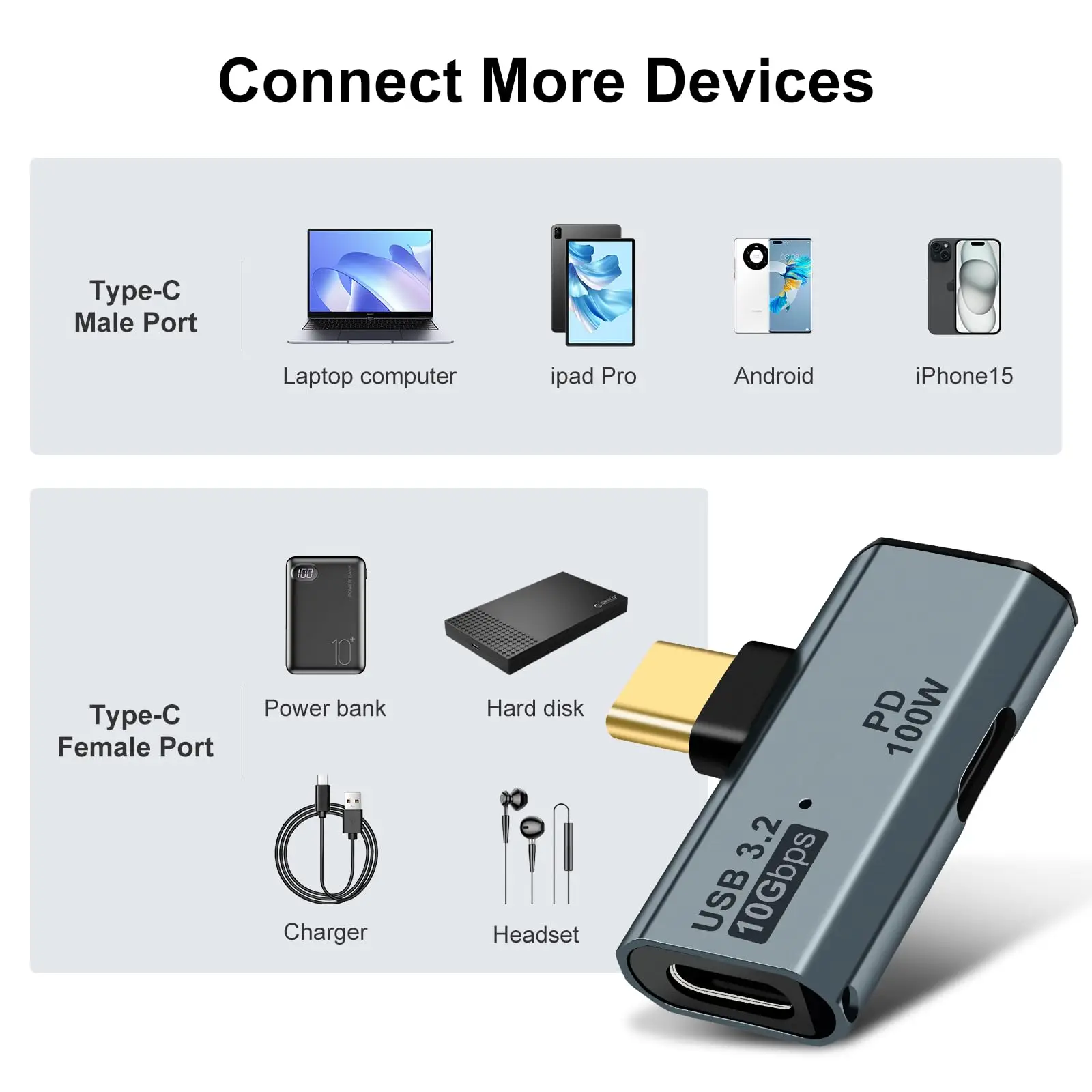 USB-C OTG Adapter - Type-C 100W PD Charging, Dual USB-C Splitter for iPhone 15 Pro Max, MacBook, Samsung Galaxy S22/S23
