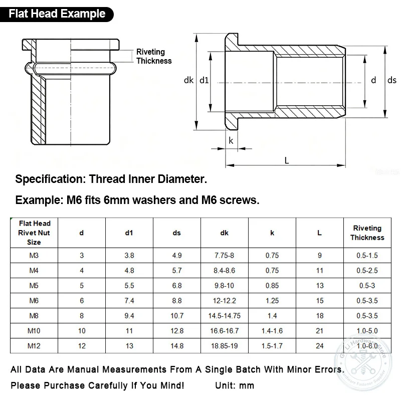 M3-M12 304 Stainless Steel Flat Head Rivnut Rivet Nuts Threaded Insert Nutsert Rustproof Riveting Nuts For Installation