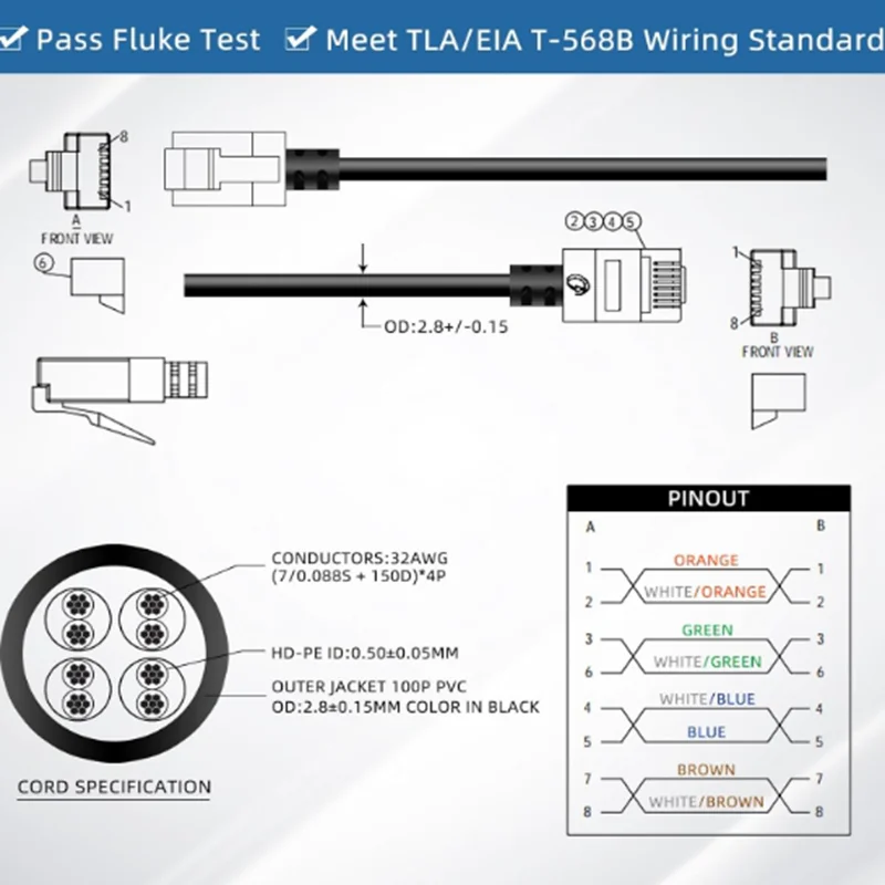 Ultra cienki kabel Ethernet Cat 6 o długości 0,5 metra, elastyczny przewód LAN RJ45 Cat 6a, kabel sieciowy Cat6 10 Gbps 550 MHz — zdjęcie produktu 4