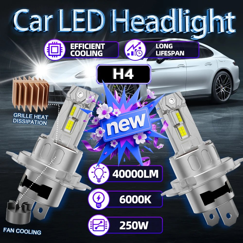 

2X H7 H11 9005 9006 H4 Led Headlight Ampoule 40000LM Plug And Play 250W Efficient Cooling Canbus No Error 6000K Mini Light 12V