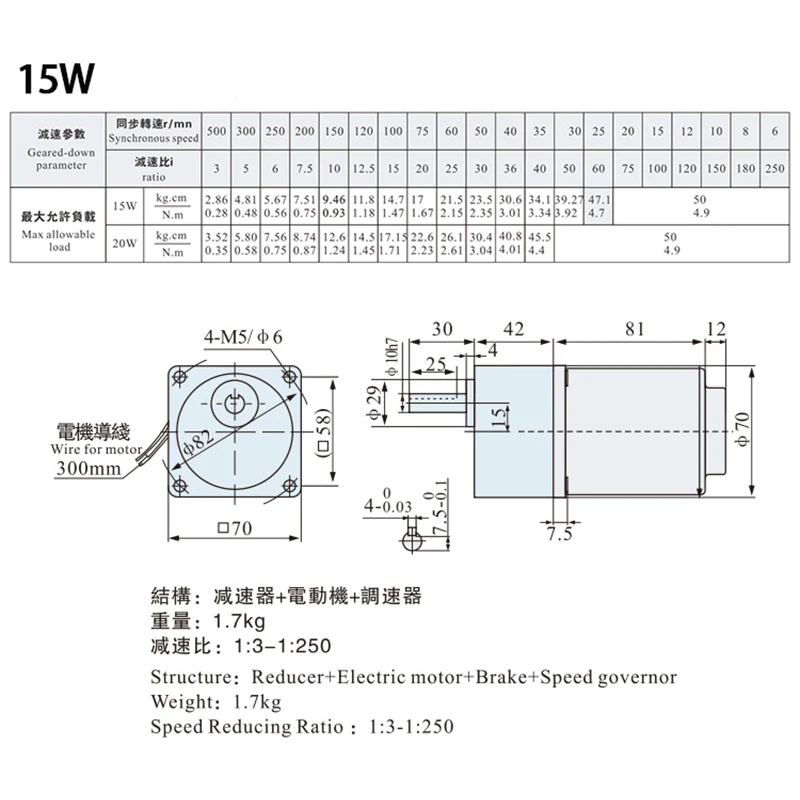 1:3-1:300 415-5RPM 220V 15W AC Reversible Gear 3RK15GN-C +US-52 Variable Speed Motor AC Gear Reducer Motor Geared Motor