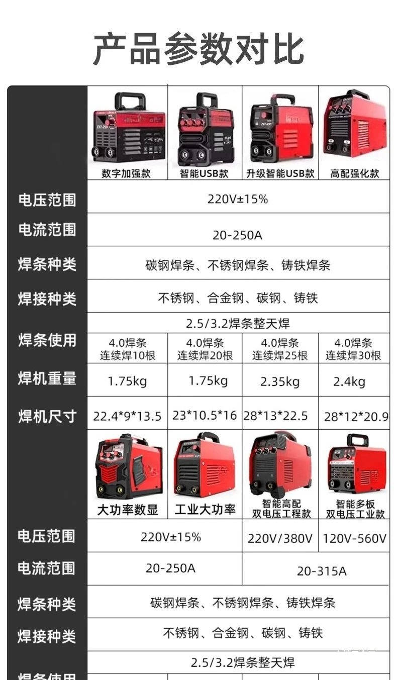 ماكينة لحام، نحاس بالكامل 250 315، محمولة صغيرة ثنائية الأغراض