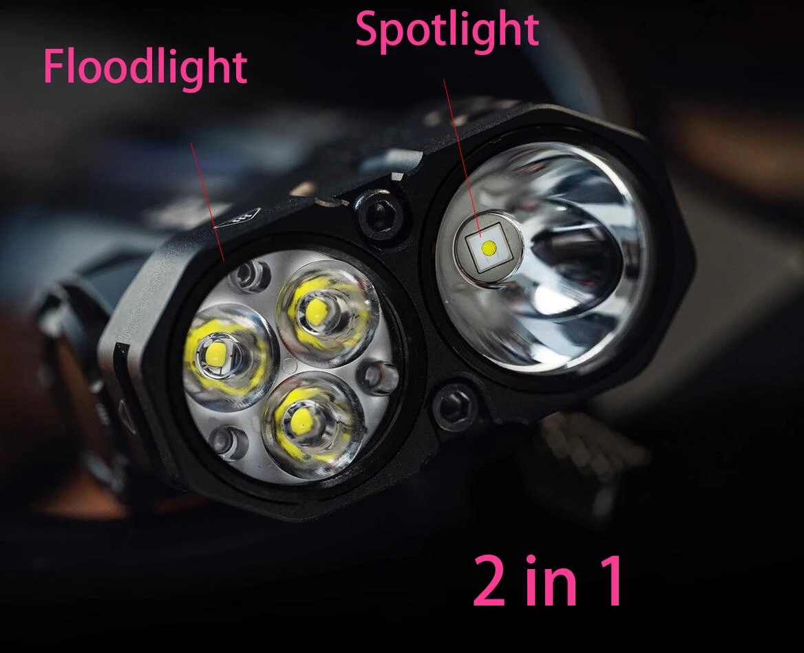 LOOP GEAR Multifunctional EDC LED Flashlight 4300LM Spotlight & Floodlight 2 in 1 ,Magnetic Tail,Power Bank Torch for Camping