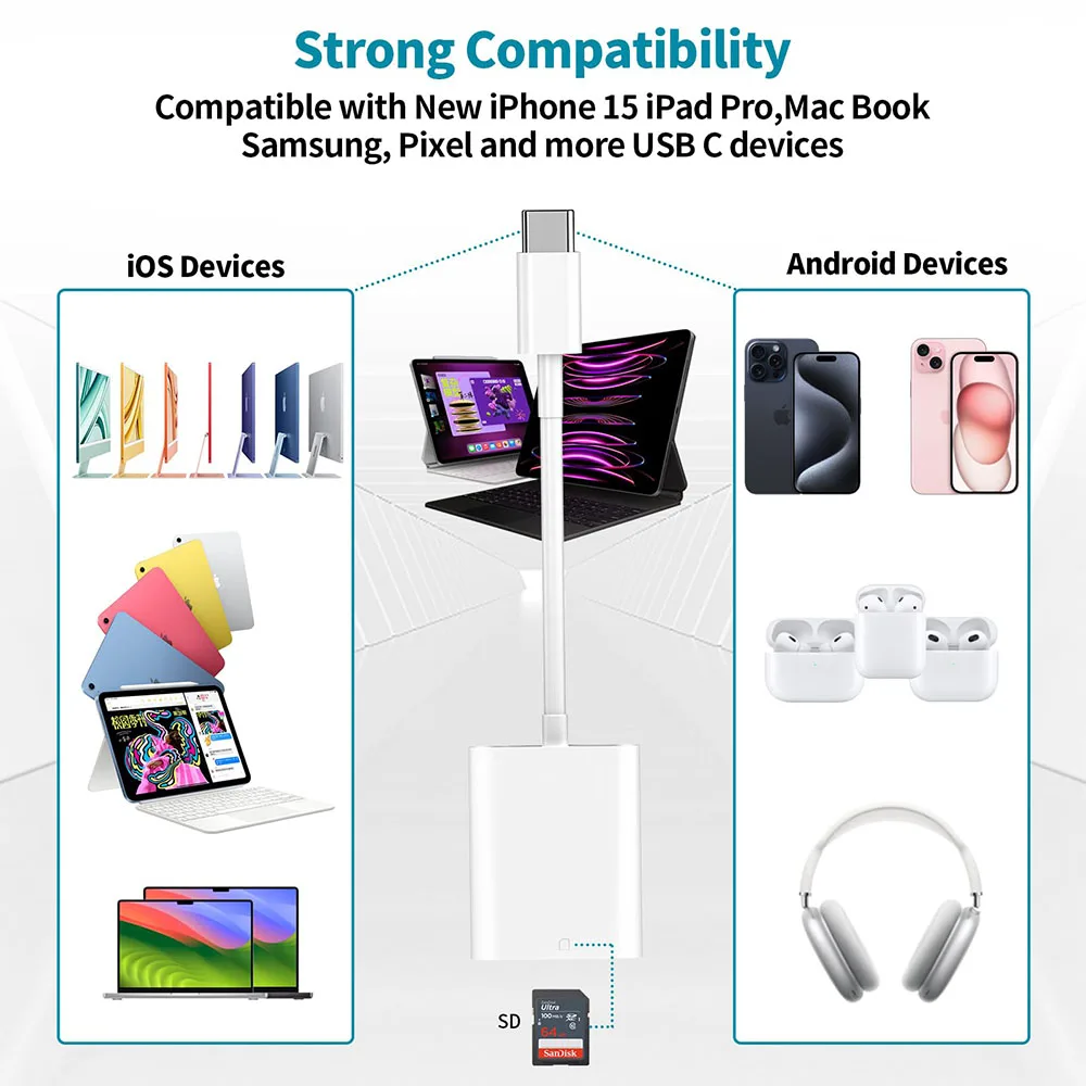 نوع C Lightning Card Reader SD Memory Converter OTG Writer Adapter لأجهزة iPad Pro Macbook Huawei Samsung Xiaomi Phone Laptop ﻿ ﻿