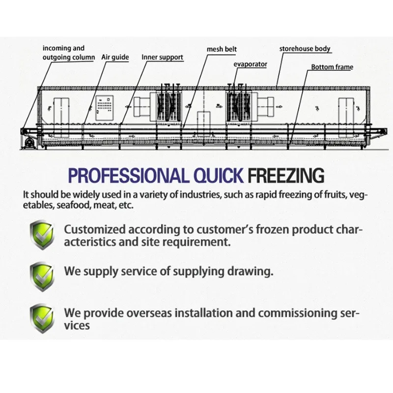 High Quality Automatic Indivadul Oyster Nitrogen Cabinet Burger Nuggets IQF Tunnel Spiral Quick Freezer Machine