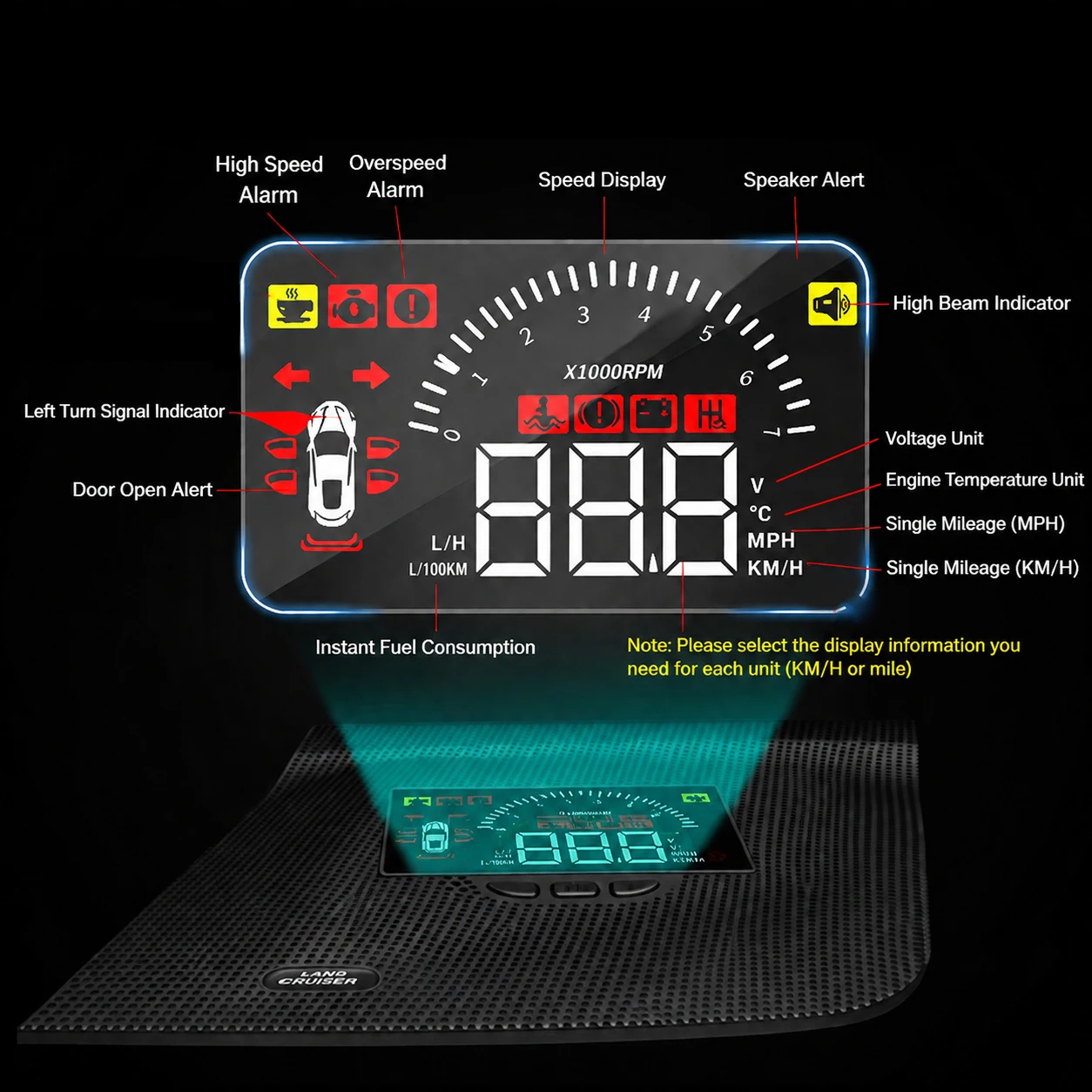 For 2010-2017 Toyota Land Cruiser Prado LC150 J150 Head Up Display HUD Module Original Position Upgrade ABS Interior Accessories