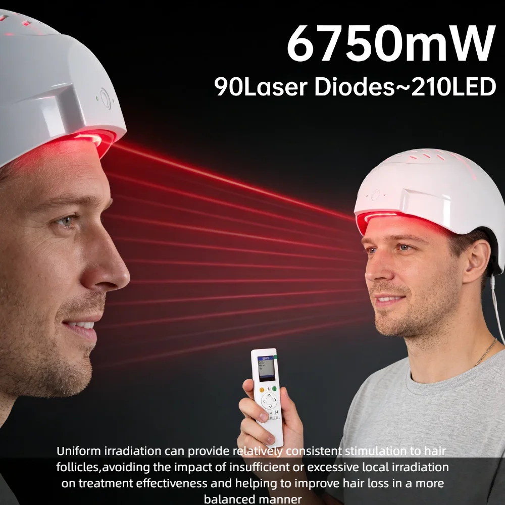 

Медицинский аппарат для роста волос 6750 мВт, 300 профессиональных диодов (лазеры+светодиоды), стимулирует фолликулы, улучшает здоровье кожи головы