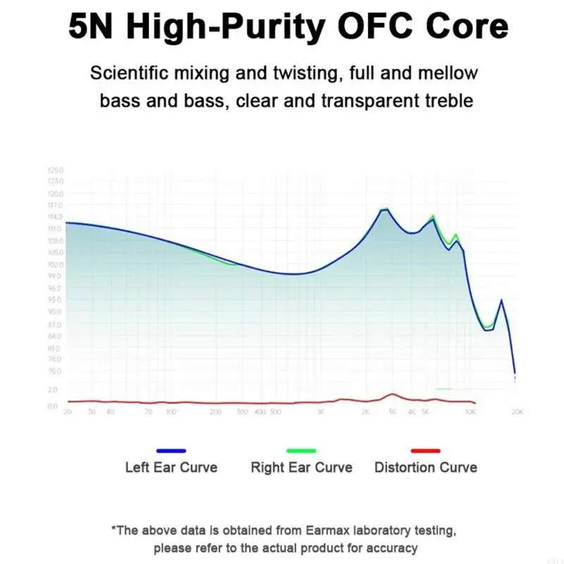 كابل سماعة الرأس R91A لسماعات EAH DJ1200 بسلك 3.5 مم مع أبازيم قفل