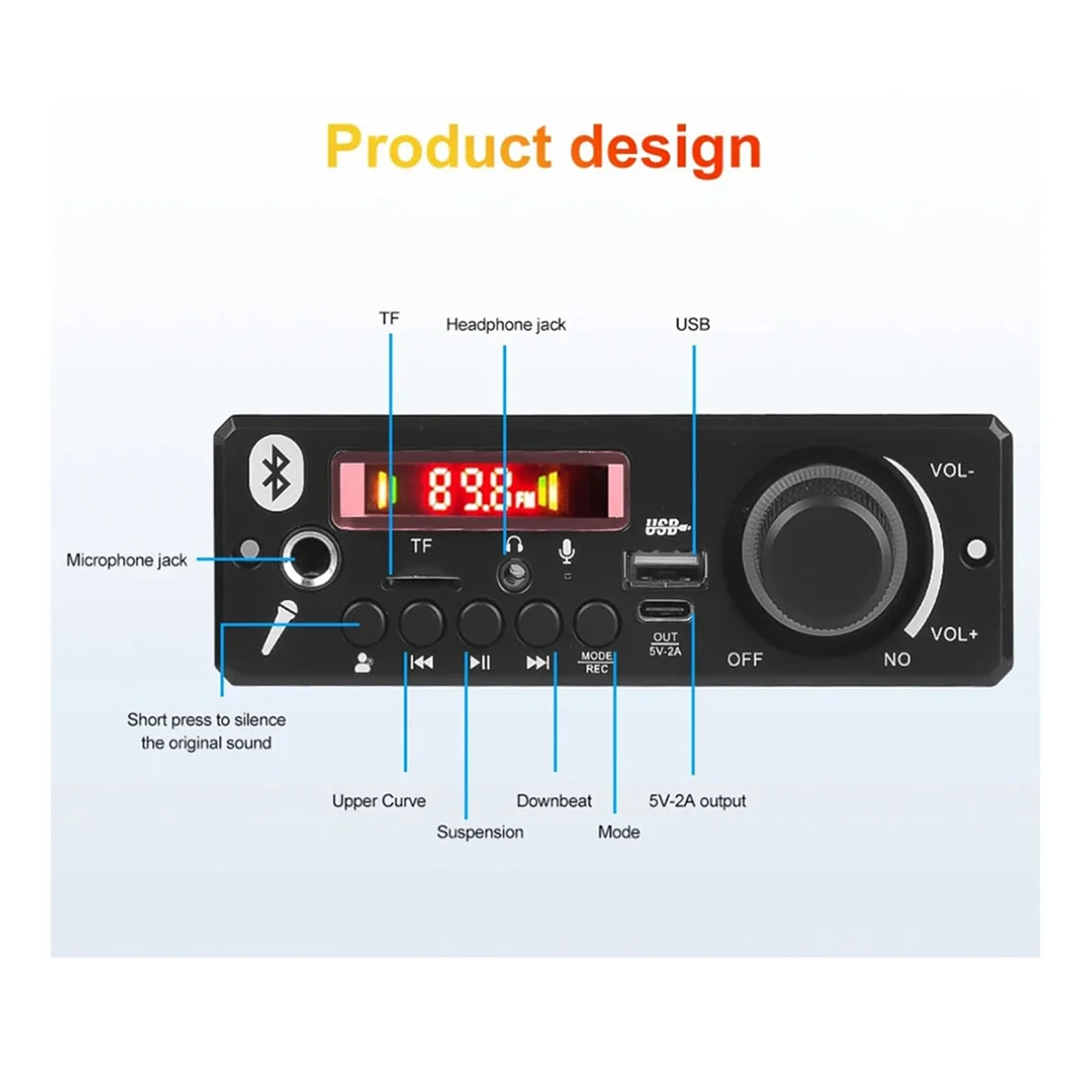 160W Amplifier Bluetooth 5.0 DIY MP3 Decoder Board Audio Player 12V MP3 Player Car FM Radio Module TF USB Mic Record(A)