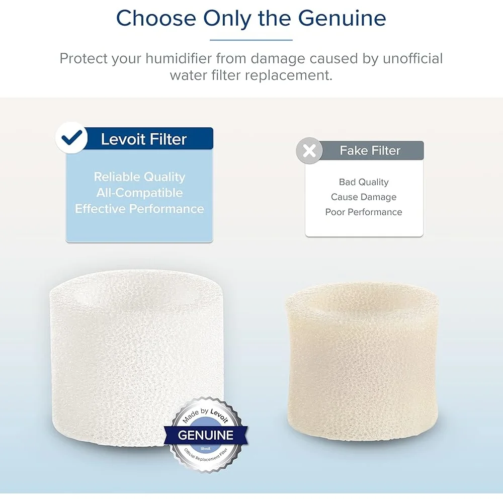 10-Pack Humidifier ตัวกรองทดแทนจับอนุภาคปรับปรุงประสิทธิภาพความชื้นใช้งานร่วมกับ Classic160 Dual150