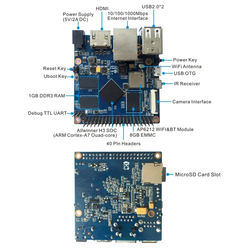 Einzelplatine Computer Mini-PC-Platine Raspberry Pi 4 4 GB 8 GB Allwinner H3 RK3318 Quad-Core 4 GB 8 GB eMMC Android-Entwicklungsboard