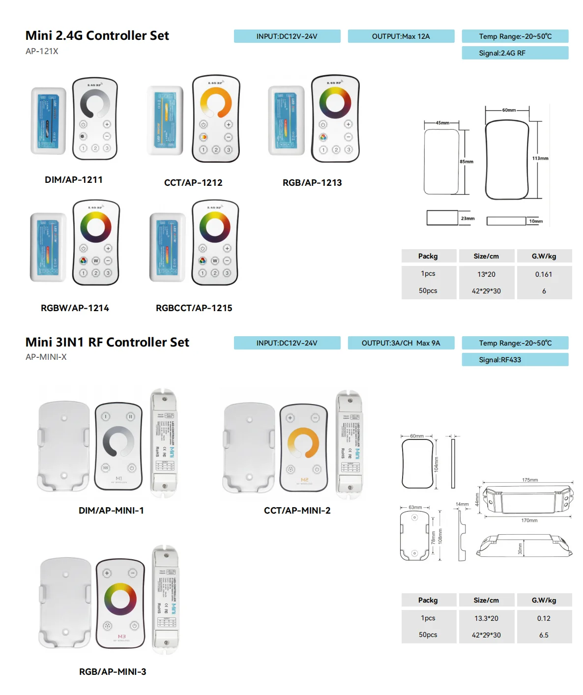 Mini RGB Controller Dimmers Touch RGB PWM Controller 30A 18A 2.4G RF Remote 30M DC12V 24V LED Touch Led Controller