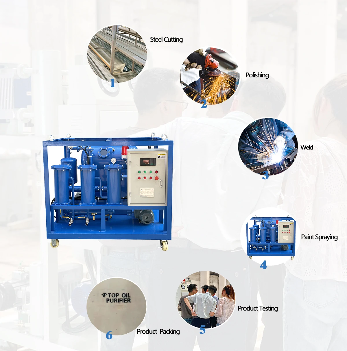 آلة تنقية زيت المحولات المحمولة ZY من النوع المحمول لتنقية زيت المحولات #2