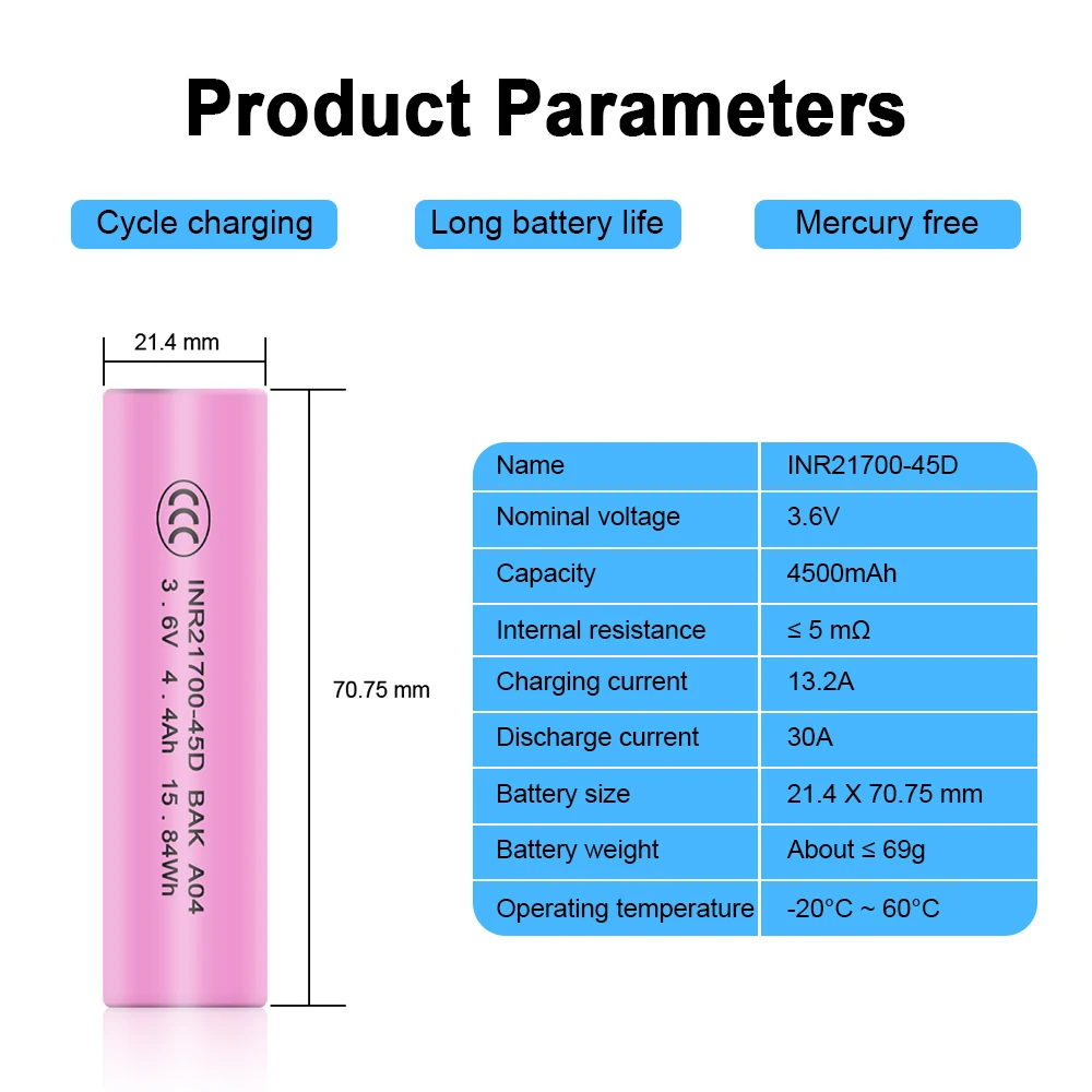 BAK 4500mAh 21700 Lithium Battery Tabless Cell 13.2A Fast Charge 3C Rechargeable Batteries High Power Real Capcity For Tools