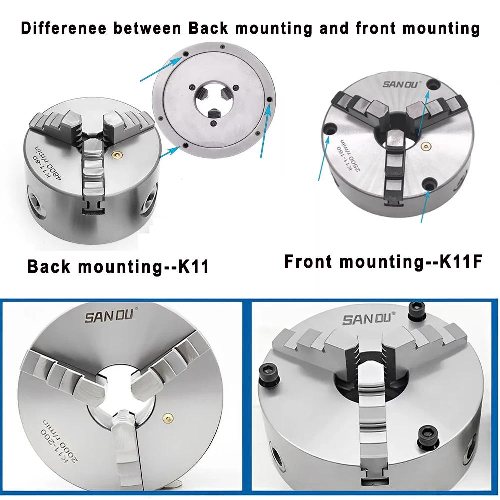 SANOU Self Centering Lathe Chuck 3 Jaws Claw Manual Metal Scroll Chuck for Drilling Milling Machine Back Loading/Front Loading