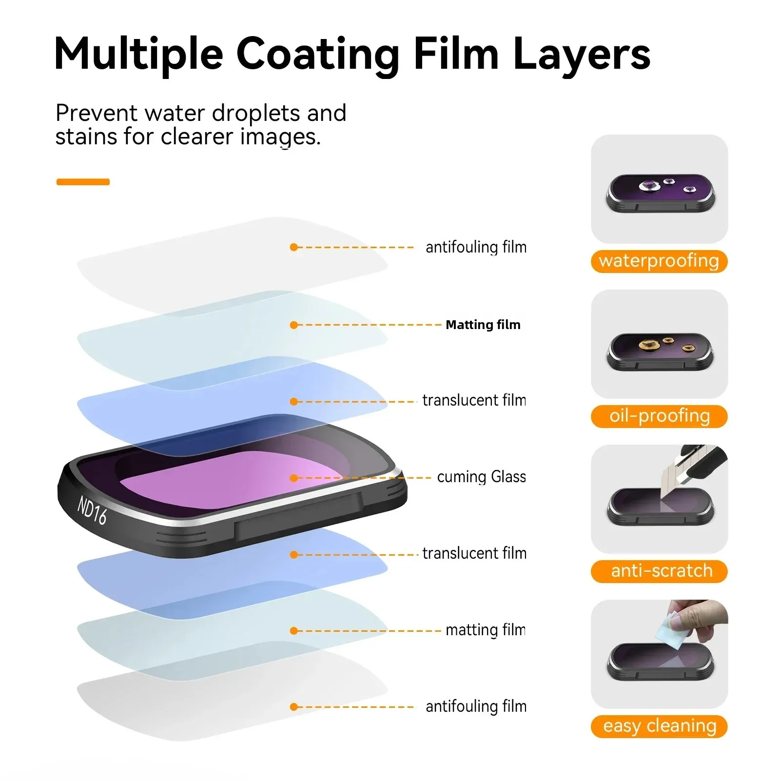 TELESIN for DJI Osmo Pocket 3 Magnetic Attachment Filters Kit Adjustable CPL and ND 16/64/256 Filter OSMO Pocket3 Accessories