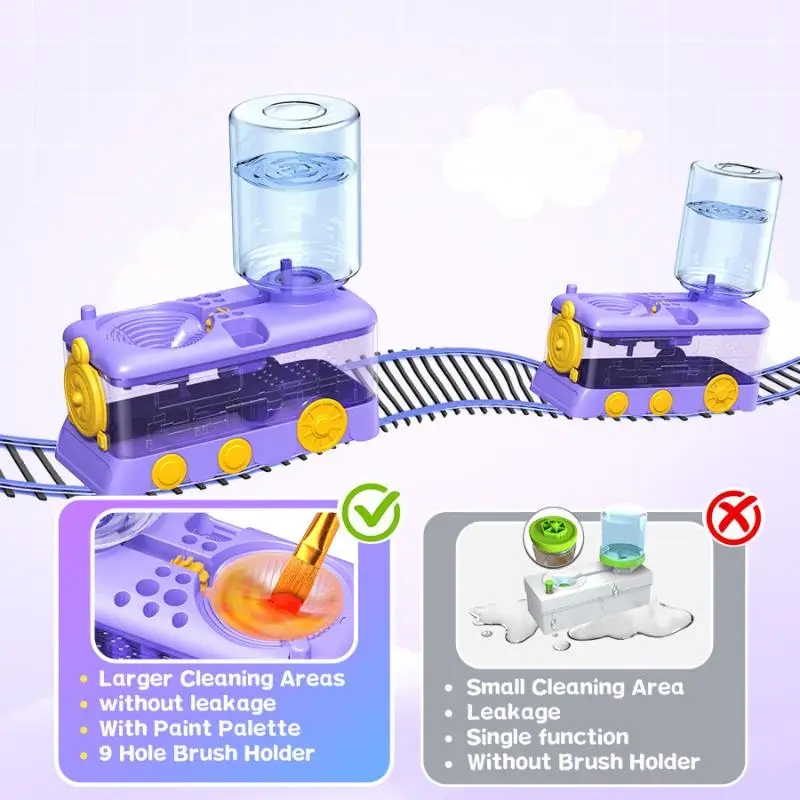 New Art Brush Cleaner Washer With Auto Water Changing Function Brush Storage Holder Painting Cleaning Gadget For Artists