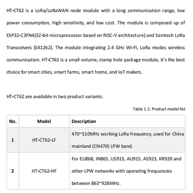 H ELTEC AUTOMATION HT-CT62 ESP32C3 SX1262 Lora Node Module Bluetooth Lora Lorawan Node Wifi وحدة لاسلكية