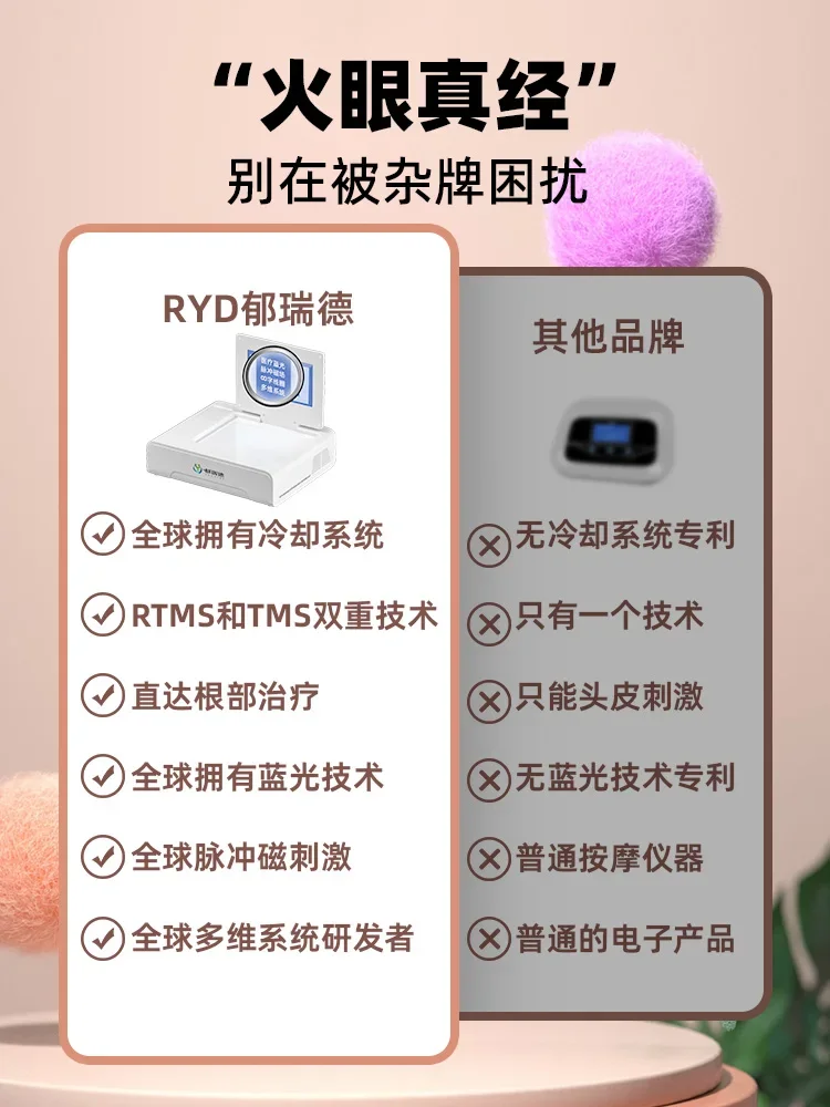 Medical computer feedback transcranial magnetic stimulation device for home use with ADHD, autism, developmental delay, and