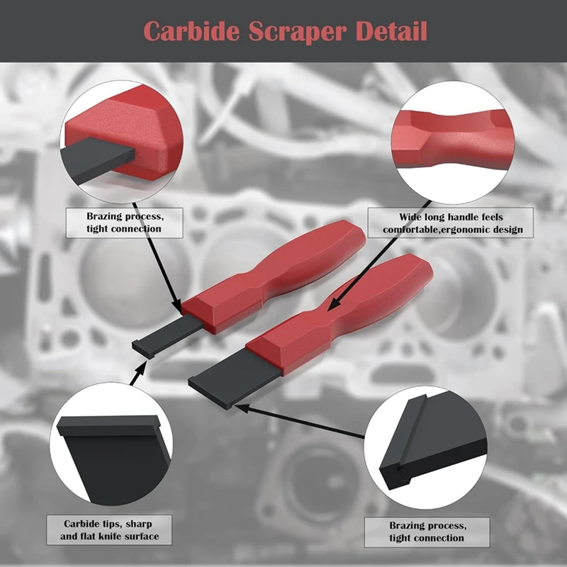 كاشطات ABDJ-Carbide، كاشطات حشية كربيد فائقة للمعادن والسيارات، مجموعة كاشطات كربيد 1-1/4 بوصة و5/8 بوصة