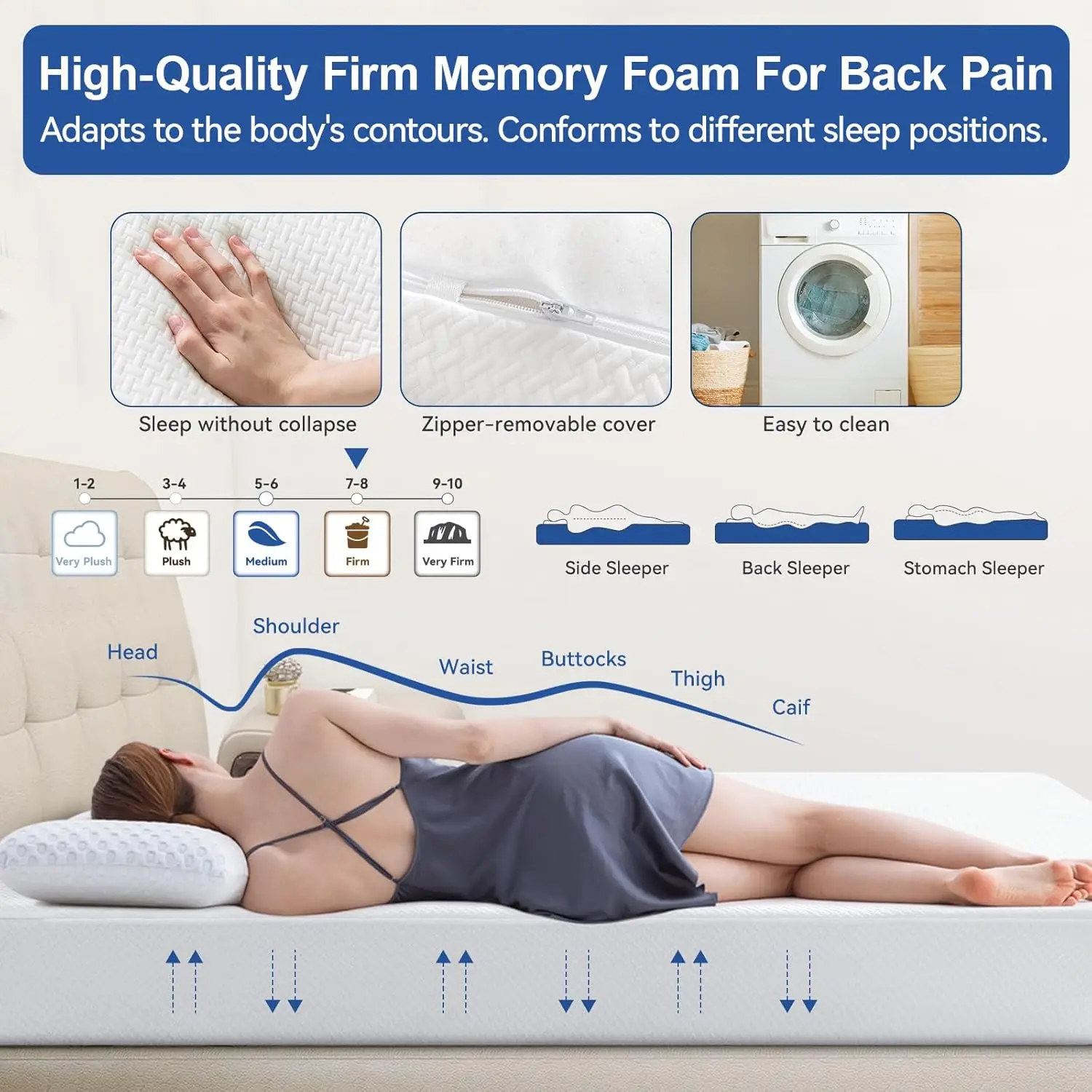 Hcore 8/10 Inch Queen Size Mattress, Tencel Cover, Premier Cooling Green Tea/Gel Medium Firm Mattress in a Box. image 3