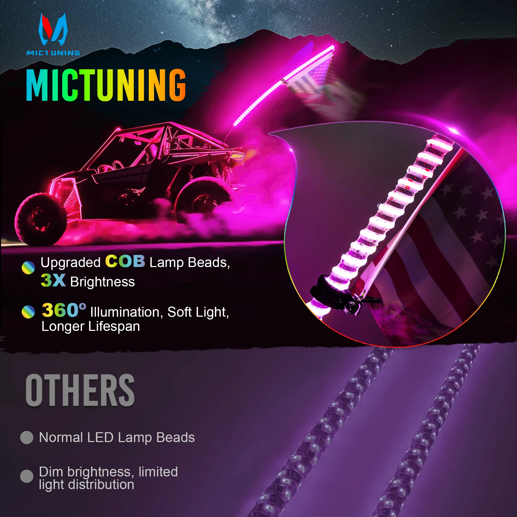 MICTUNING 4FT 360° Spiral LED Whip Lights,RGB+IC Dream Flow Chasing Colors with APP+Remote Control Rocker Switch & Flags Light