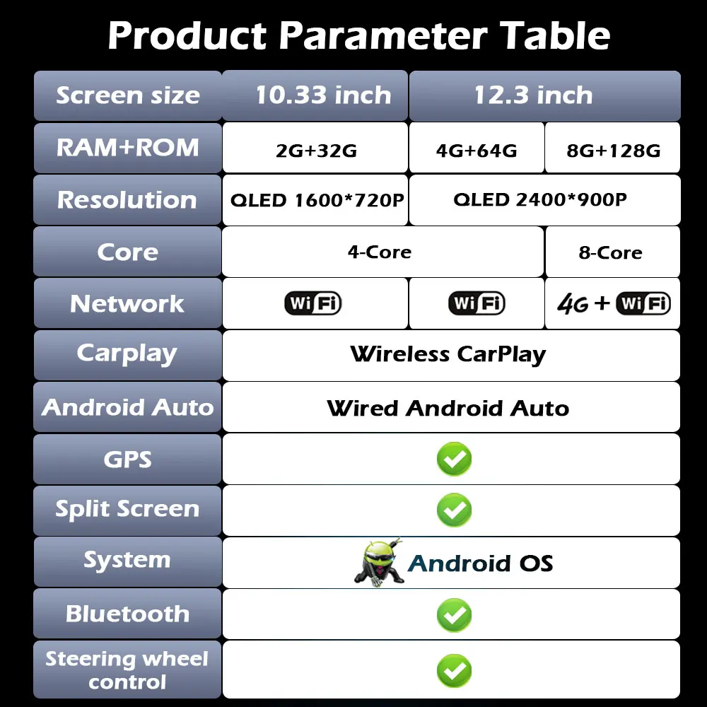 أندرويد 15 لأودي A1 2012 - 2018 راديو السيارة فيديو مشغل وسائط متعددة الملاحة GPS BT WIFI QLED شاشة تعمل باللمس DSP ستيريو #3