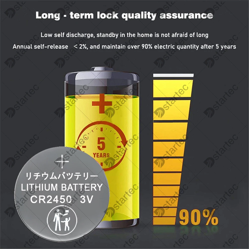 Eunicell CR2450 Watch Buttom Battery KCR2450 5029LC LM2450 DL2450 ECR2450 BR2450 CR 2450 3V 600mAh Lithium Coin Cell Batteries