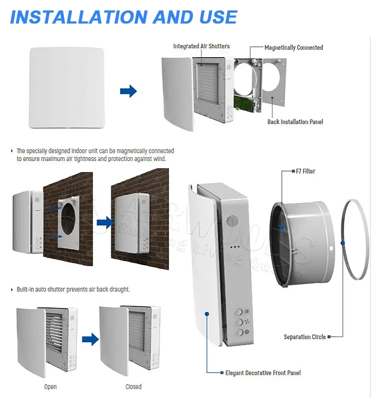 2024 HRV single room ductless wall mounted heat recovery ventilation fresh air recuperation system heat recuperator bypass