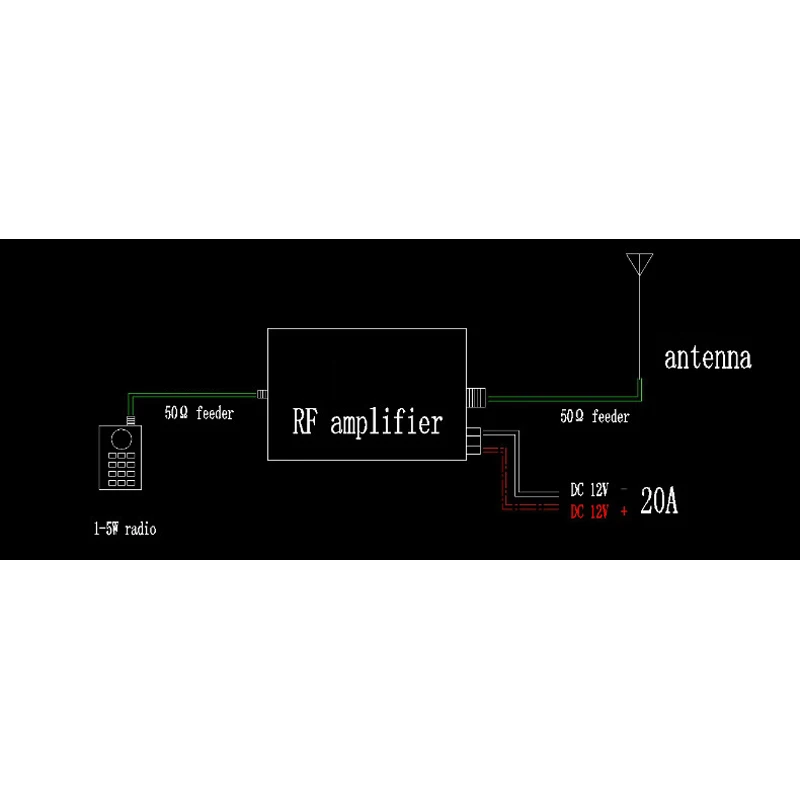 DYKB 70W Radio RF płyta wzmacniacza zasilania Transceiver konwersji dla RA30H4047M RA60H4047M Ham VHF UHF walkie-talkie 130-170M 433M