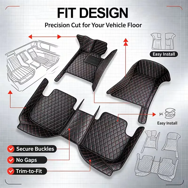 Für BMW F20 2012~2013 (LHD) | PU-Leder-Material | Verbesserte Fahrzeug-Innenausstattung Hochwertige Auto-Fußmatten – Detail 6