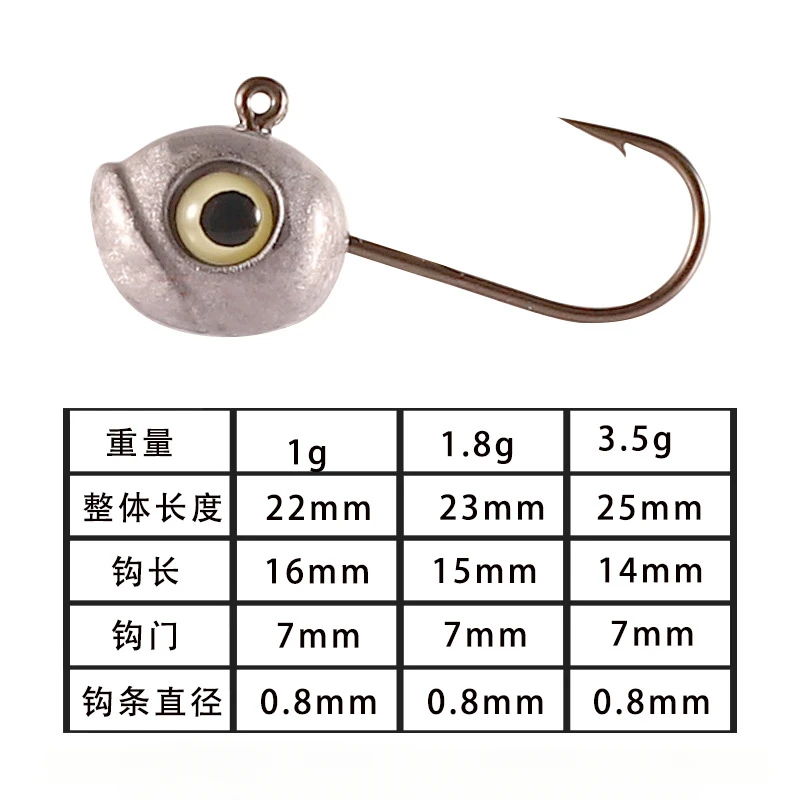 20pcs 1g 1.8g 3.6g 3d eyes Soft Lure Rockfish Fishing Hooks Jig Head Hook For Ultralight Worm