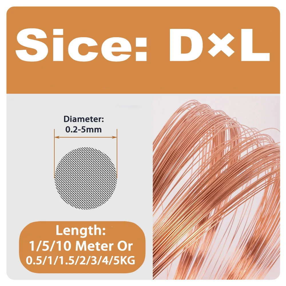 Variant: DxL