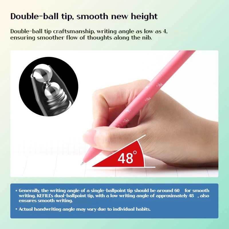 أقلام جل من سلسلة Kaco Wonderland Garden مكونة من 4 قطع أقلام جل سوداء أنيقة قابلة للسحب (0.5 مم) قرطاسية للطلاب والمكتب