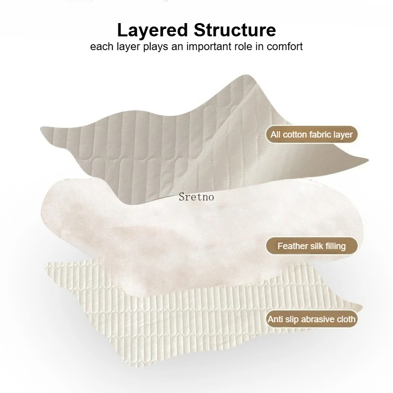 SRETNO Nordic Style Solid Color Pure Cotton Fitted Sheet Mattress Protector Cover Washable Bed Sheet Cover with 2 Pillowcases