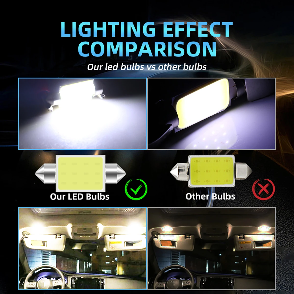 C5W Festoon Lâmpada LED, C10W, C10W, 31mm, 36mm, 39mm, 41mm, 42mm, COB Branco, Cúpula Interior do carro, Luzes de leitura, Tronco Lâmpada da