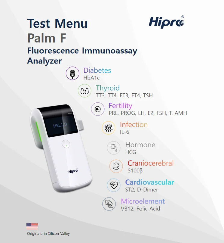 HIPRO PALM F FIA Immunoflourescence assay handheld POCT tests whole  analyzer for TSH