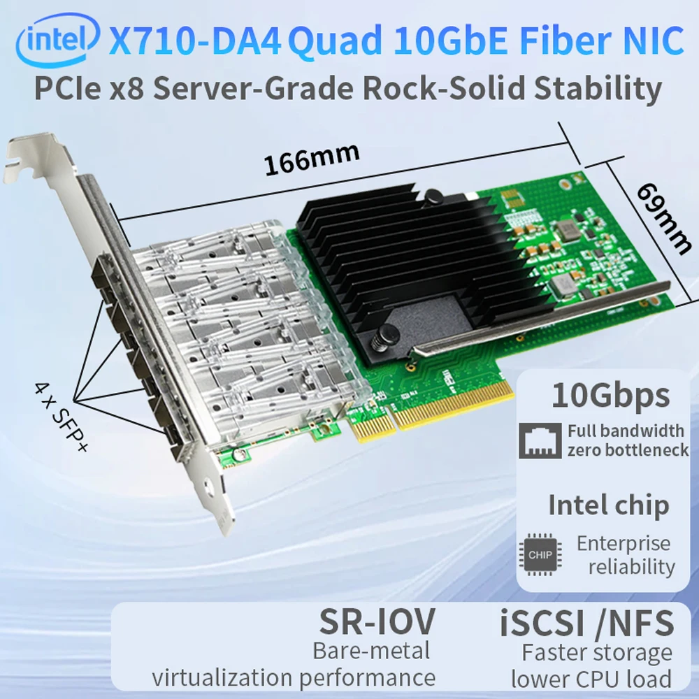 X710-DA4 10G Четырехпортовый SFP+ PCIe x8 LAN-карта Ethernet NIC Волоконно-оптический сетевой адаптер для сервера NAS ESXi PVE QNAP FreeNAS Synology