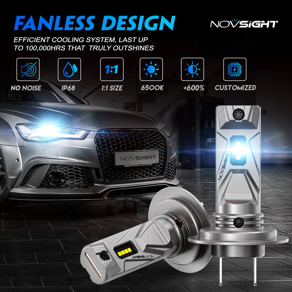 NOVSIGHT H7 Car Headlight Bulbs Plug And Play Headlight Bulb 1:1 Mini Led 12V 6500K Bright White Fanless Design H7 Car Lights