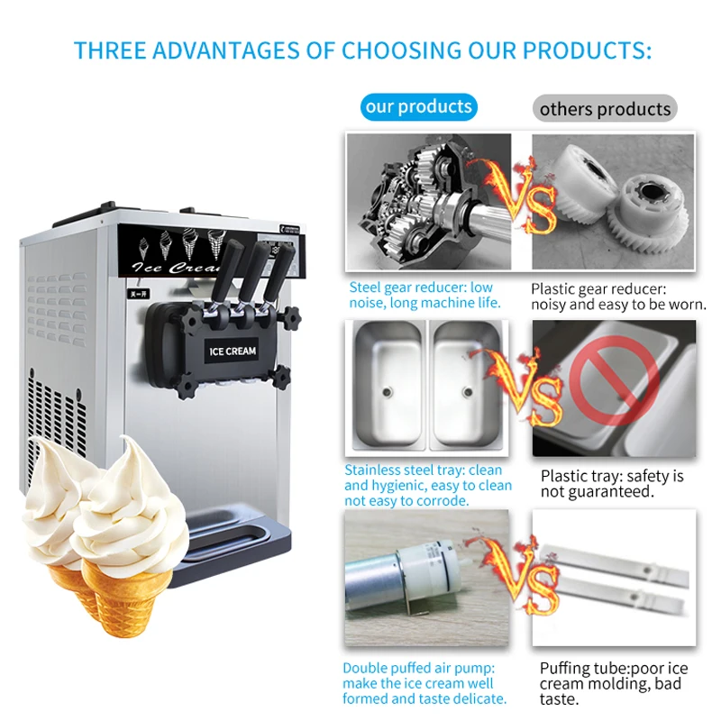 New Ice Cream Maker Thailand Commercial Three Flavor Soft Ice Cream Machine Three Colors Available