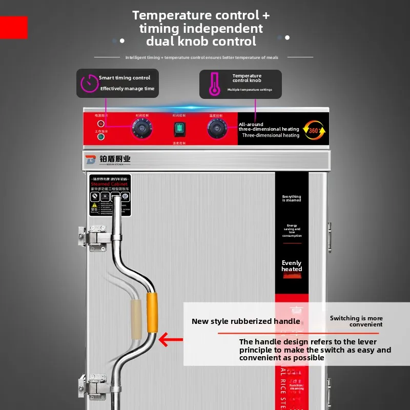 Ltt Commercial Elec…