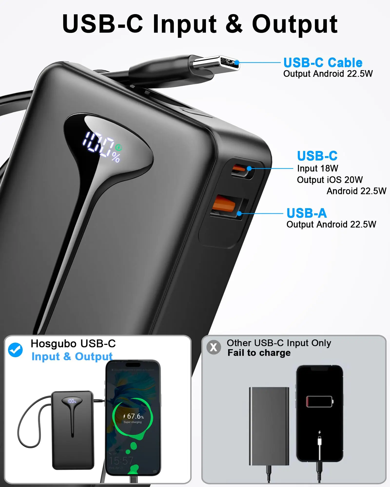 شاحن محمول بقوة 10000 مللي أمبير في الساعة مع شحن سريع 22.5 وات، ومدخل USB-C، وكابل مدمج، وأساسيات السفر لهواتف iPhone وAndroid