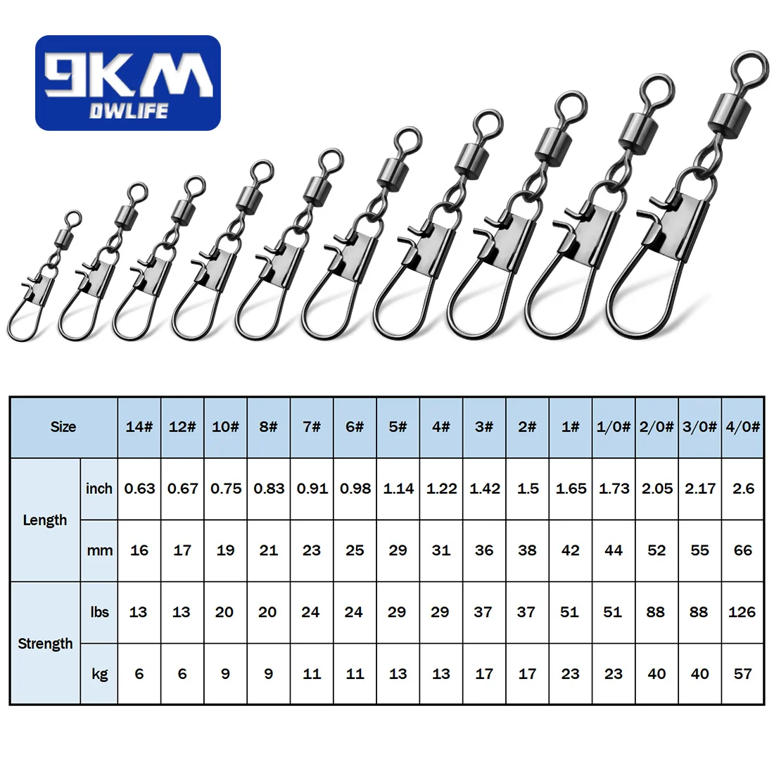 50-100Pcs Stainless Steel Fishing Rolling Swivel with Locking Snap Button, High Strength Interlock Snap Swivel